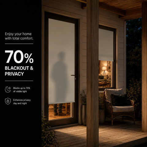 bringnox light filtering shades