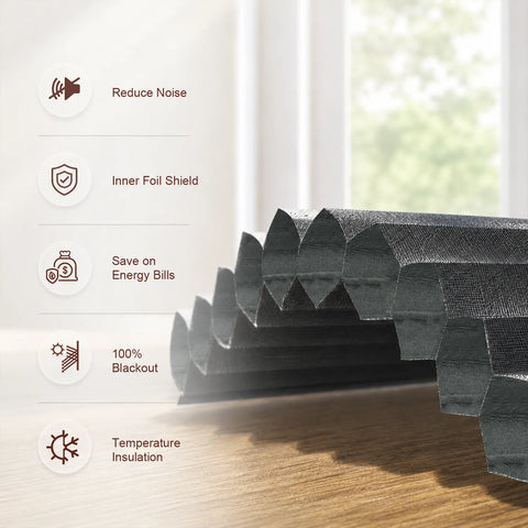 Bringnox Blackout Motorized Cellular Shades Prestige | Designer Textures