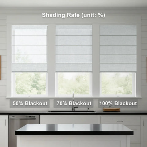 Bringnox roller blinds shading rate blackout