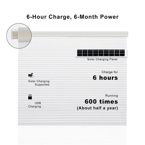 Bringnox No Drill Motorized Cellular Shades Blackout