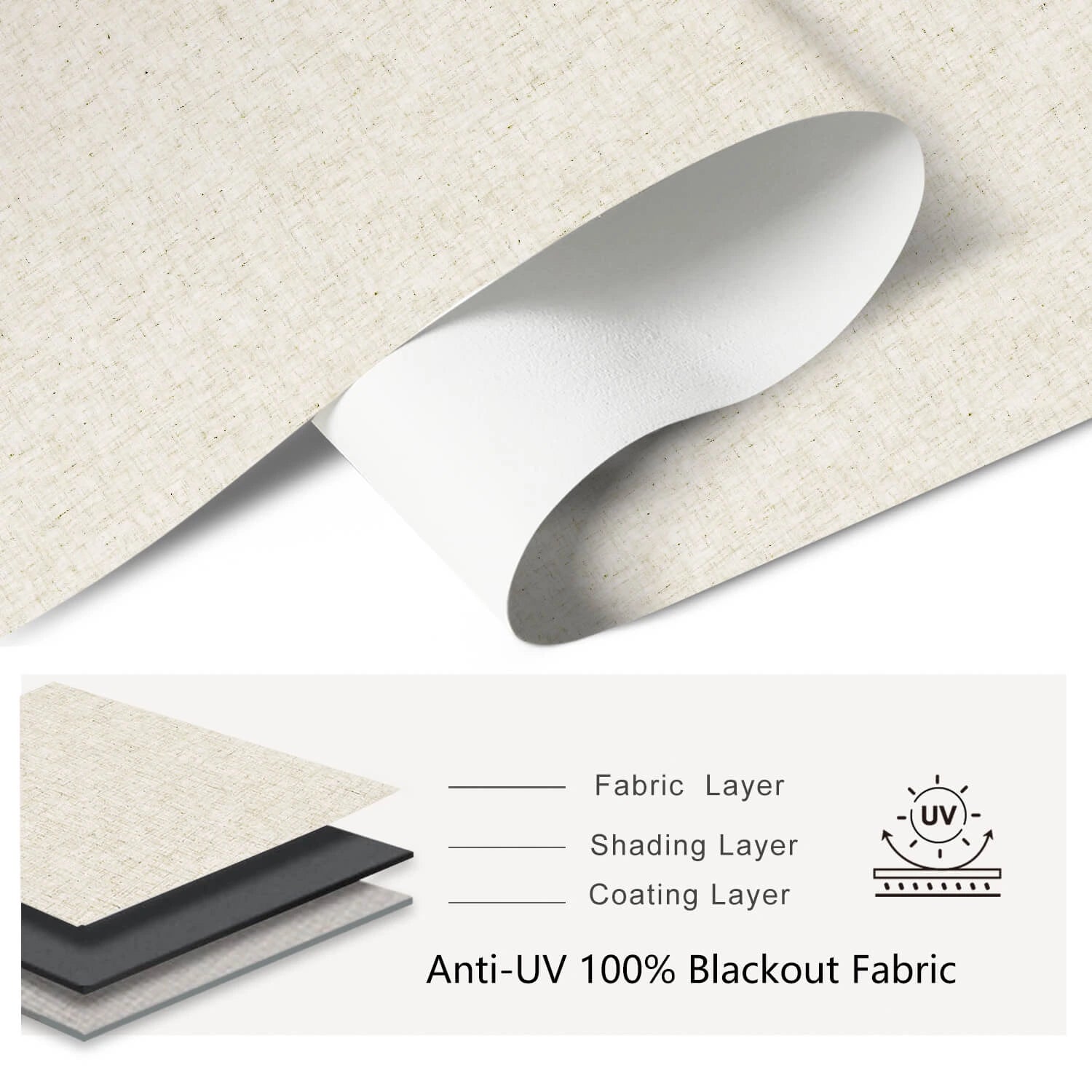 Motorized Roller Shades 100% Blackout Linen