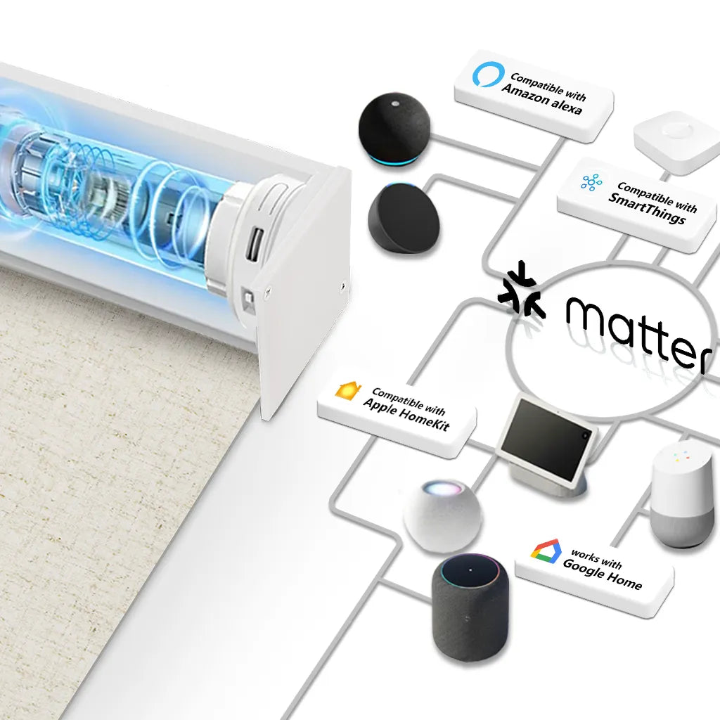 bringnox matter over thread