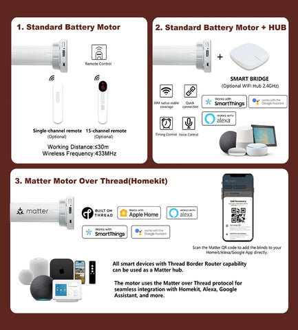 Diagram of different motor configurations with various features and compatibility options.
