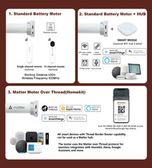 Bringnox Motor