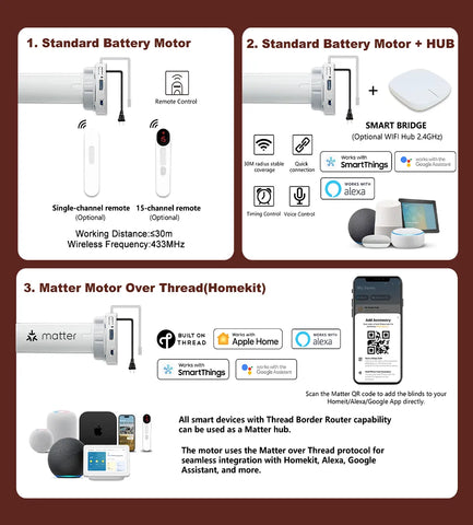 Bringnox Hardwired Motorized Light Filtering Solar Shades 1%/3%/5% Openness Aventus