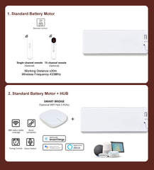 Bringnox Light Filtering Motorized Roman Shades Safari