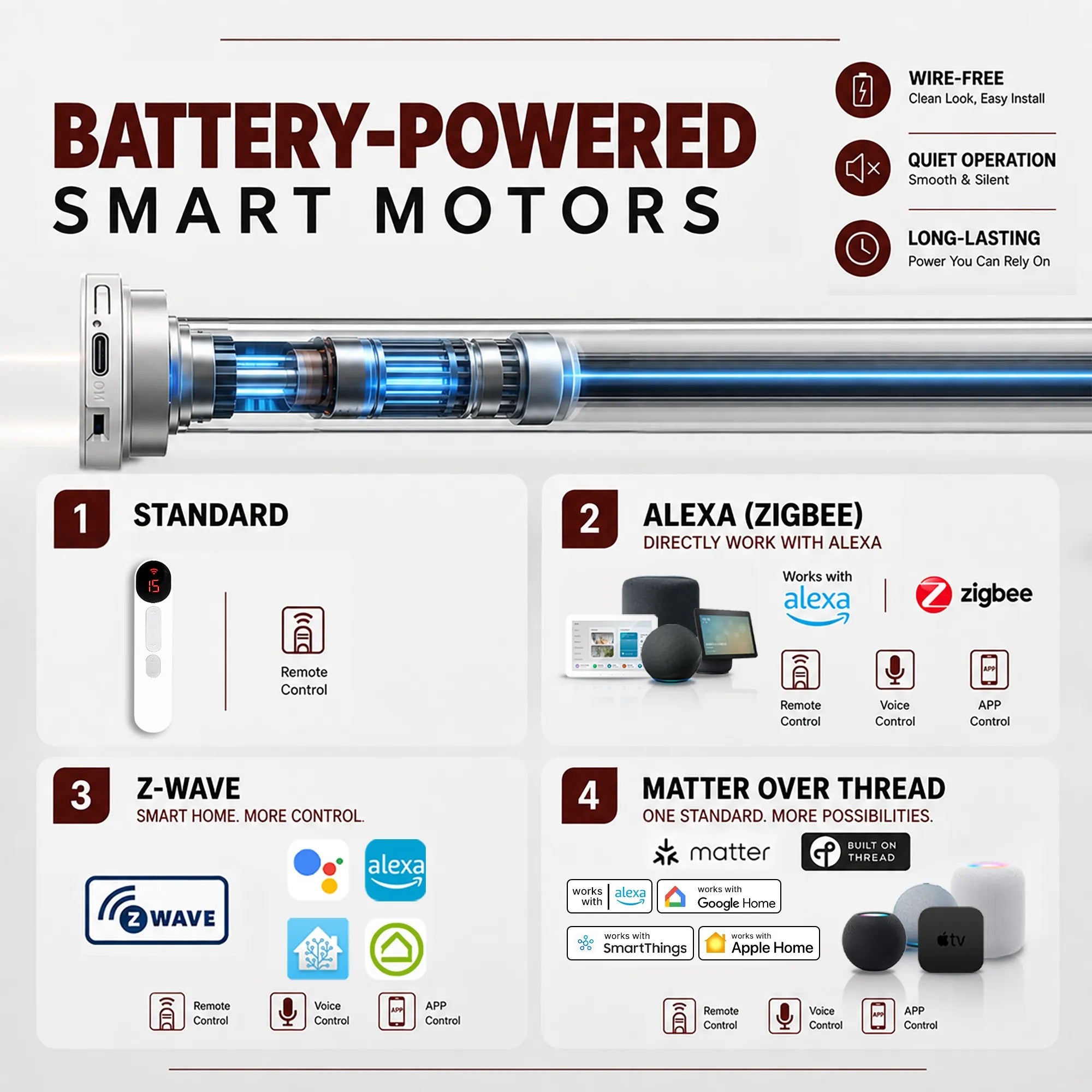 bringnox motor