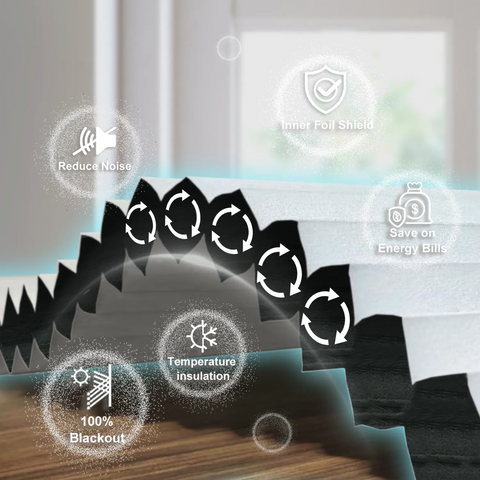 Bringnox Blackout Motorized Cellular Shades