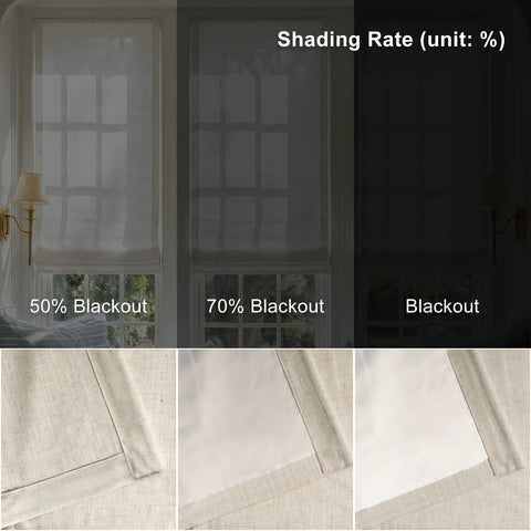 Blackout Roman shade opacity comparison
